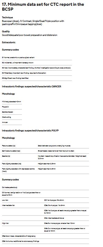 CTC reporting minimum data set | BSGAR